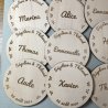 Sous Verre 3 personnalisations : nom des mariés, date du mariage et prénom de l'invité (modèle Thib)