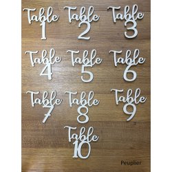 Numéros de table en chiffre pour plan de table suspendu