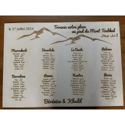 Panneau Plan de Table