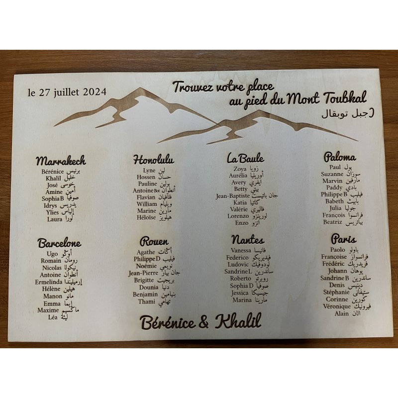 Panneau Plan de Table