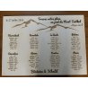 Panneau Plan de Table