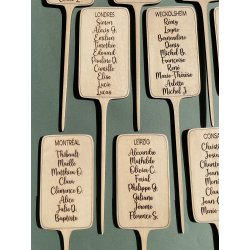 Etiquette de potager pour plan de table