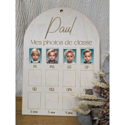 Cadre pour photos de...