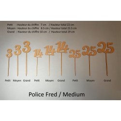 Numéro en Chiffre, en bois, sur pic