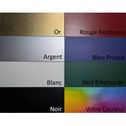 Numéro en Lettres, en couleurs, sur pic
