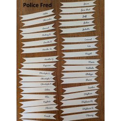une Etiquette pour plan de table suspendu
