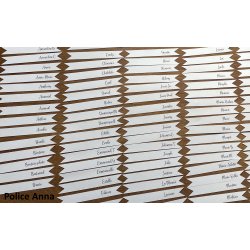 une Etiquette pour plan de table suspendu