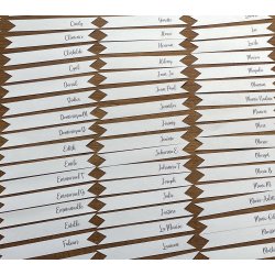 une Etiquette pour plan de table suspendu