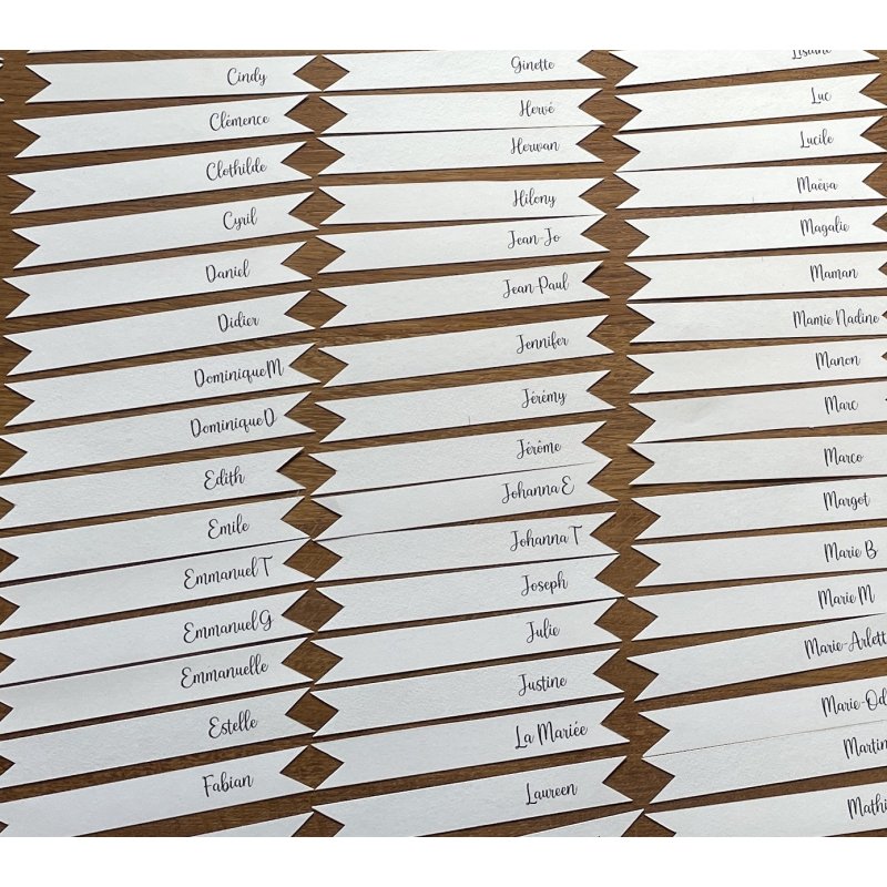 une Etiquette pour plan de table suspendu