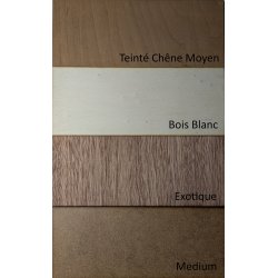 Numéro en Chiffres, en bois, sur socle court, police Fred