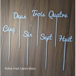 Numéro en Lettres, en couleurs, sur pic