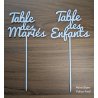 Nom de Table des Mariés ou Enfants, de Couleur, sur Pic