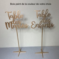 Nom de Table des Mariés ou...