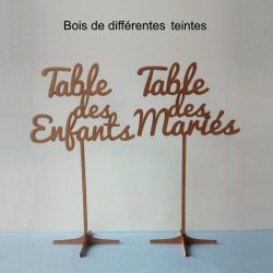 Nom de Table des Mariés ou...