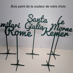 Nom de table Personnalisé...