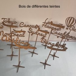 Nom de table Personnalisé...