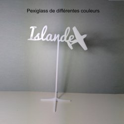 Nom de table Personnalisé...