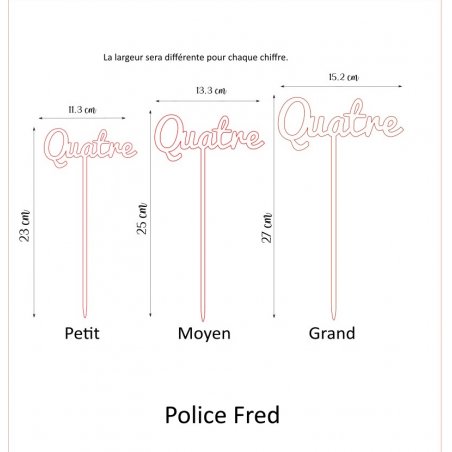 Numéro en Lettres, en PLEXI, transparent et couleur, sur pic ou support
