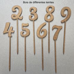 Numéro en Chiffre, en bois,...