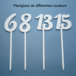 Numéro en chiffre, en...