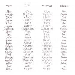 Etiquette cadeau personnalisée Cadeau en bois