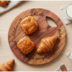 Les prénoms de votre...