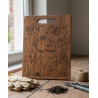 Planche en Acacia personnalisée - Cadeau Papa / Papy -  Jardinage
