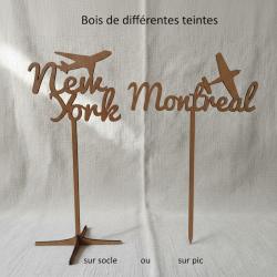 Nom de table Personnalisé...