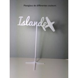 Nom de table Personnalisé...