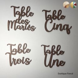 un Numéro de table pour plan de table dans des cercles