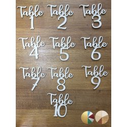 un Numéro de table en chiffre pour plan de table dans des cercles