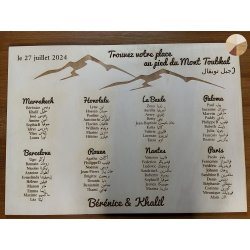 Panneau Plan de Table