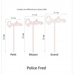 Numéro en Lettres, en PLEXI, transparent, or et couleur, sur pic ou support