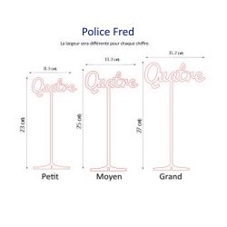 Numéro en Lettres, en PLEXI, transparent, or et couleur, sur pic ou support