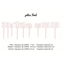 Numéro en chiffre, en PLEXI, transparent, or et couleur, sur pic ou support