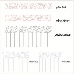 Numéro en chiffre, en PLEXI, transparent, or et couleur, sur pic ou support