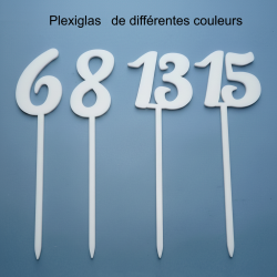 Numéro en chiffre, en...