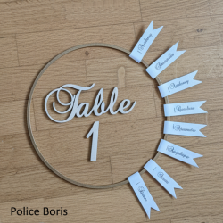 1 Numéro de table + 1...